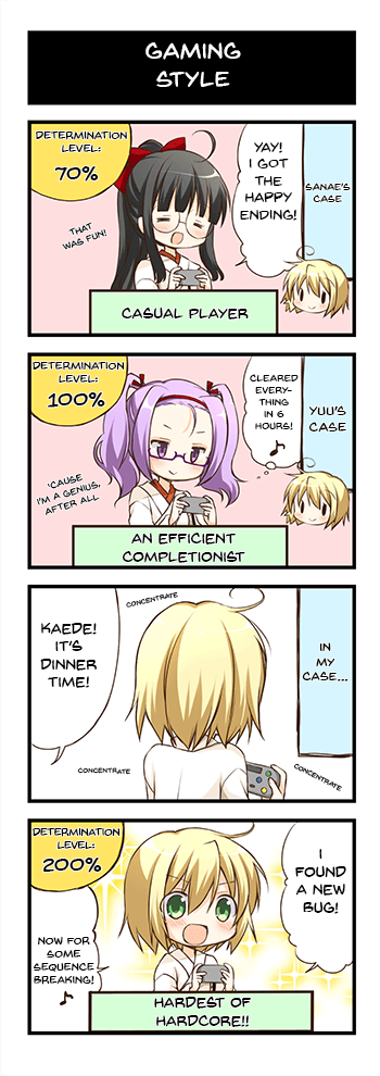 Gaming style